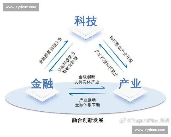 以人才战略引领高质量发展新格局创新路径探索与产业升级融合实践研究