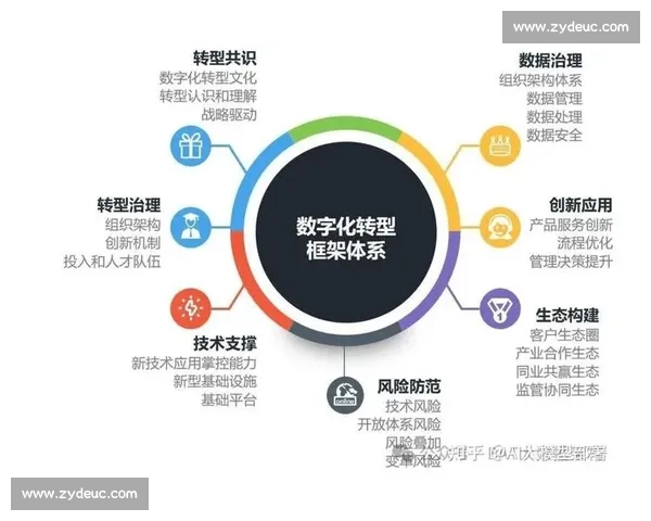 数字化转型背景下体育赛事商业开发模式创新与产业价值提升路径研究
