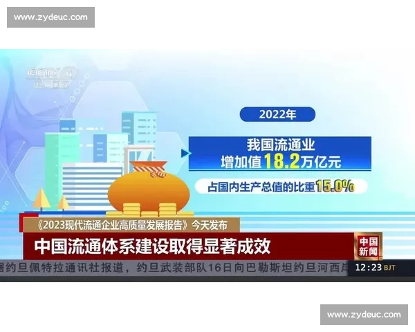 用权威数据深度解读中国经济增长背后的真实动能与趋势变化最新格局 用权威数据深度解读中国经济增长背后的真实动能与趋势变化最新格局