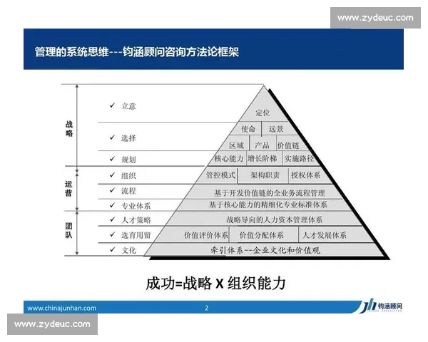 聚焦足球行业市场运营商业价值提升路径探索与未来发展战略实践研究
