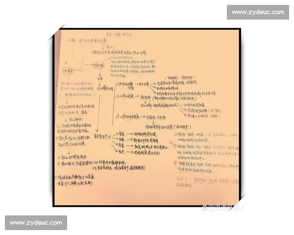 以发展动能为核心推动经济结构优化与创新驱动转型路径研究