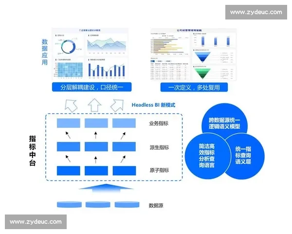 全方位解析体育数据平台助力赛事分析与决策